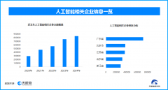 本网通过10个语种1版